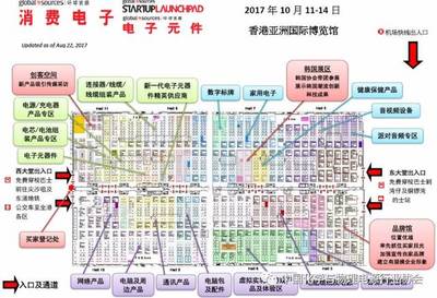 关于组织企业参加环球资源2017秋季及2018春季香港电子产品展的通知